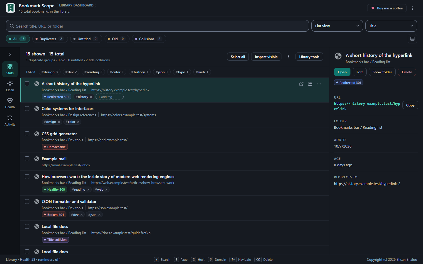 The Bookmark Scope dashboard with the filter chips, a side rail of panels, the bookmark list and a detail panel